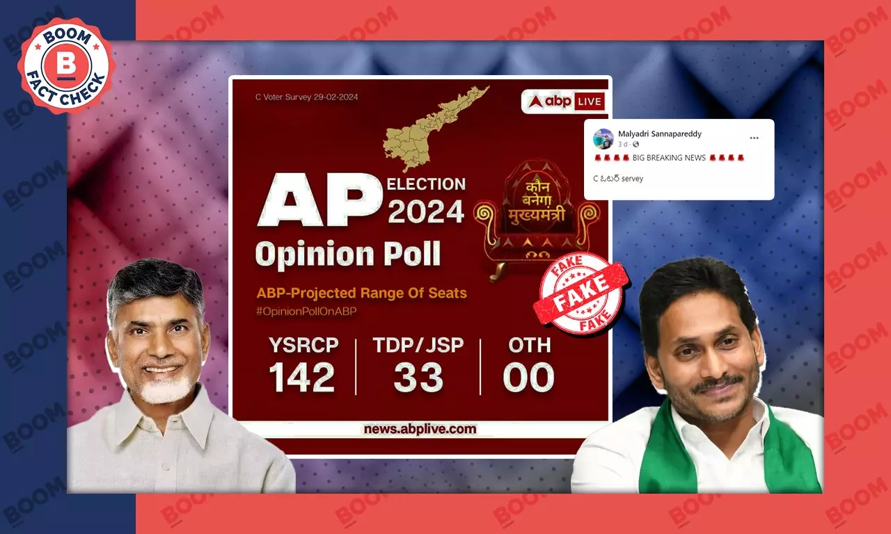 Fake Graphic Claims ABP News Survey Predicted Victory For YSRCP In Andhra Pradesh