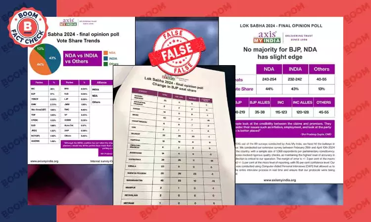 Viral Axis My India Survey Predicting No Majority For BJP Is Fake