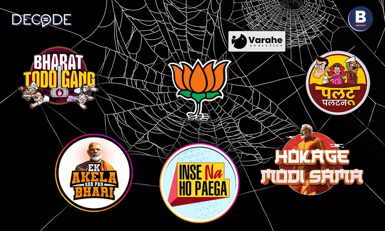 How A BJP Hired Consultancy Is Running Troll Accounts Using YouTube Stars
