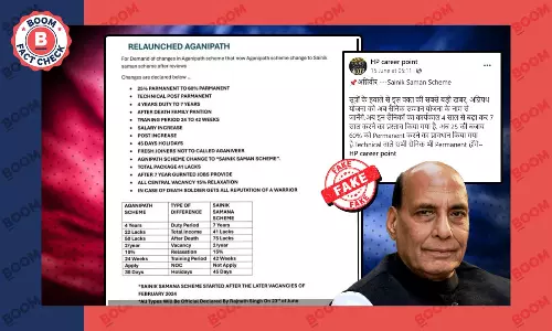 Document Claiming Agnipath Scheme Relaunched As Sainik Saman Is Fake