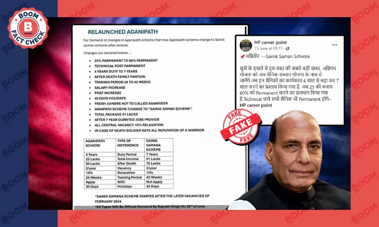 Document Claiming Agnipath Scheme Relaunched As Sainik Saman Is Fake