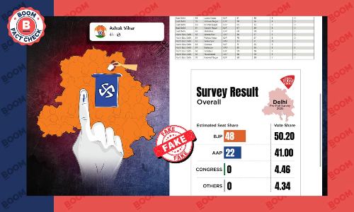 India Today Graphic Predicting A BJP Win in Delhi Elections Is Fake