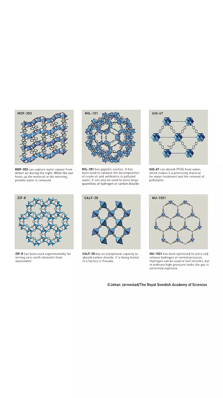 organic reactions 全１６巻　EIGHT　PRINT（１９６０） organic reactions 全16巻 EIGHT PRINT（1960） organic