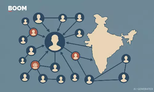 The X Accounts Distorting India’s Reality Online Through AI-Powered Fakes