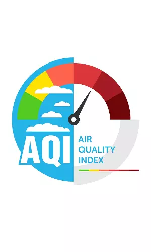 Centre Rejects Global Climate and AQI Rankings, Says They Don’t Shape Policy
