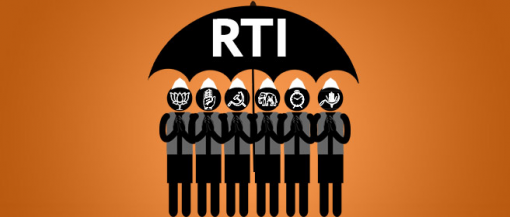 rti