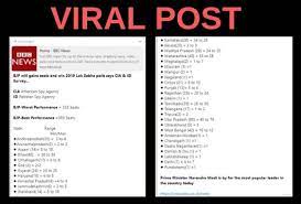 The post is viral with the caption, 